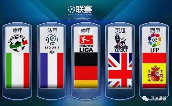 全球的目光