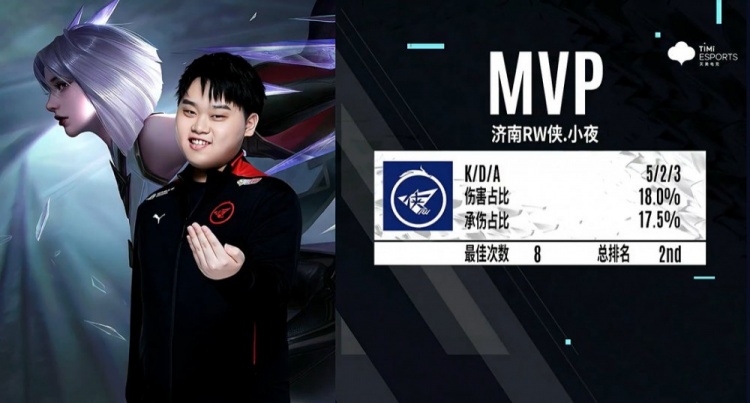 球运动中的 球运动中的